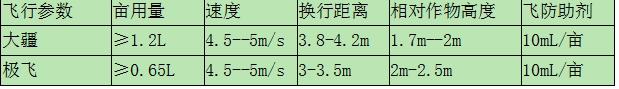 屏幕快照 2019-08-28 下午1.22.09.png